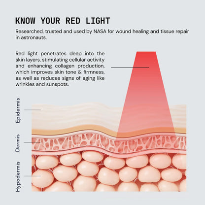 Lume Red Light Therapy