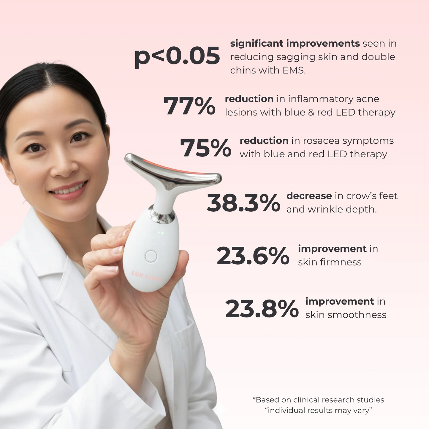 Lume Cove 7-in-1 LED Facial Sculptor